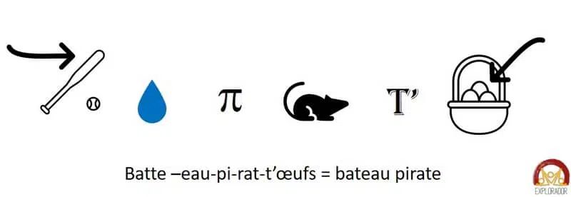 rébus sur le thème pirate