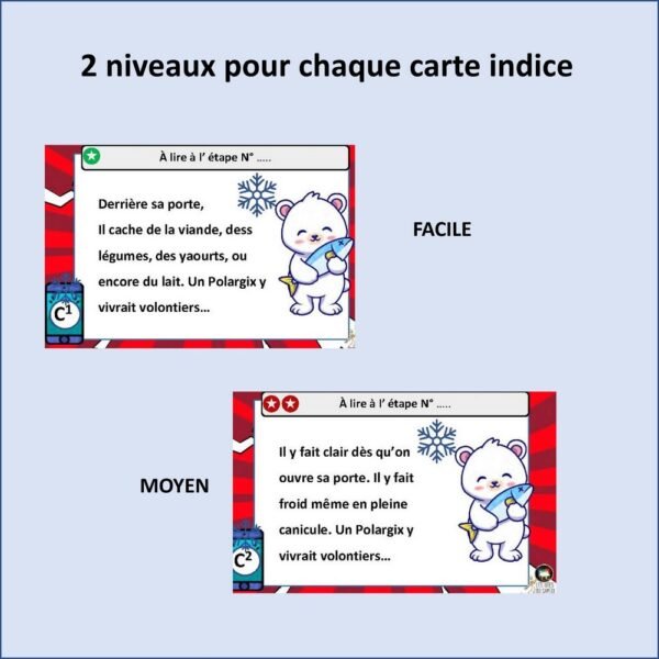 niveaux indices cachettes
